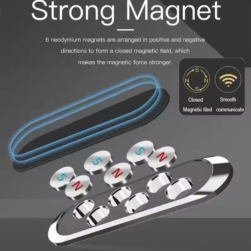 Penyangga Ponsel Magnetik Loga - Car Mount Phone ulasan dan harga