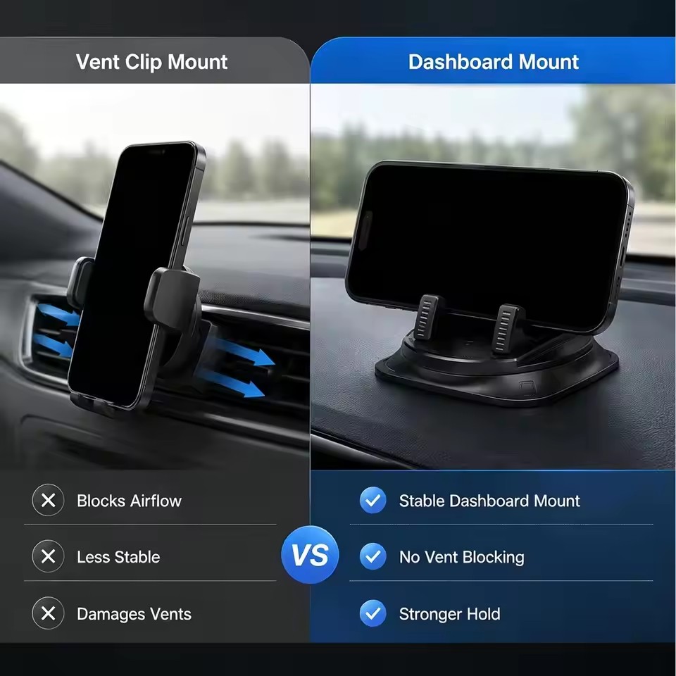360 °   Dudukan Ponsel Mobil A - Car Mount Phone ulasan dan harga