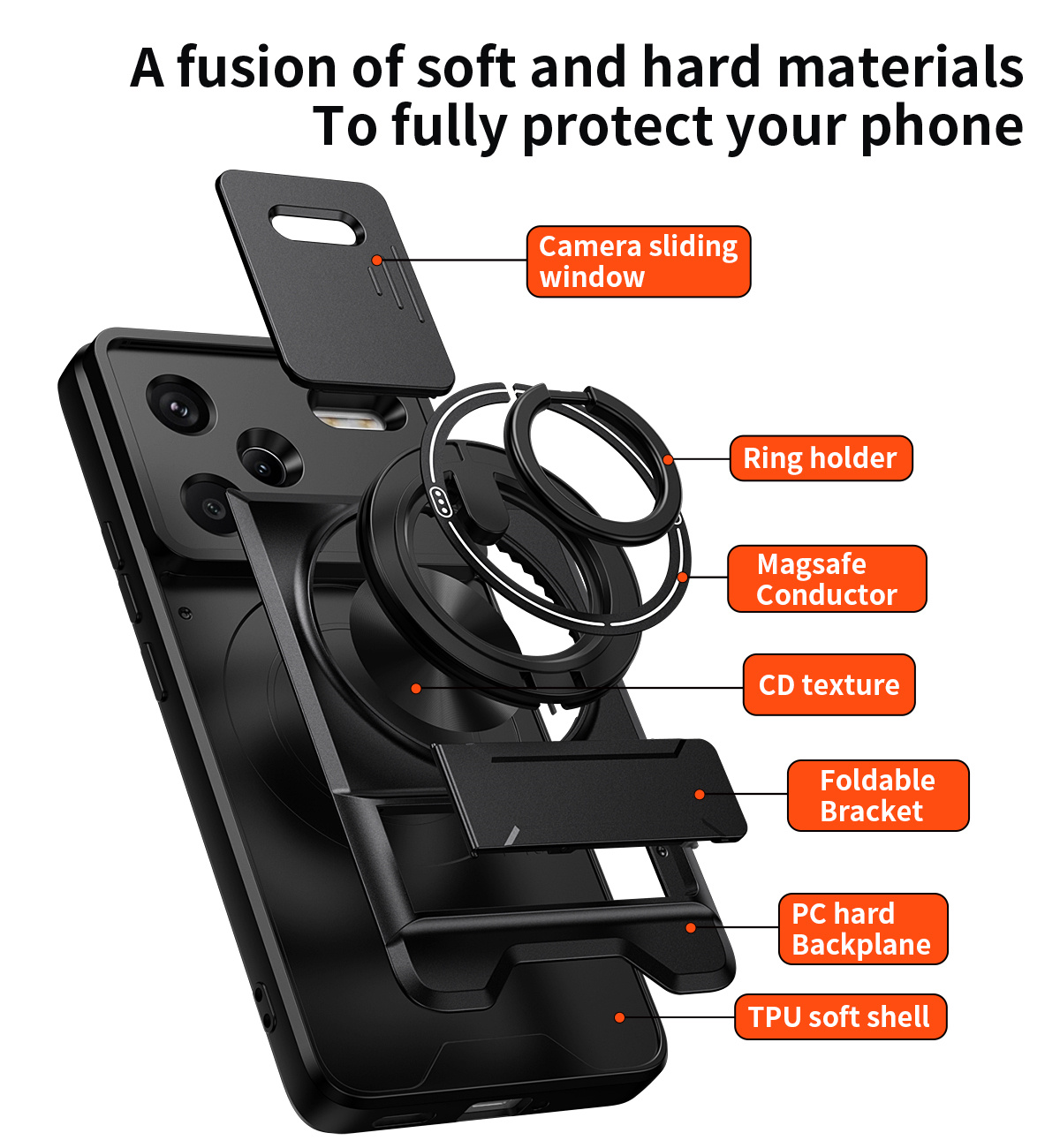Casing Ponsel Lensa Geser untu - Car Mount Phone ulasan dan harga